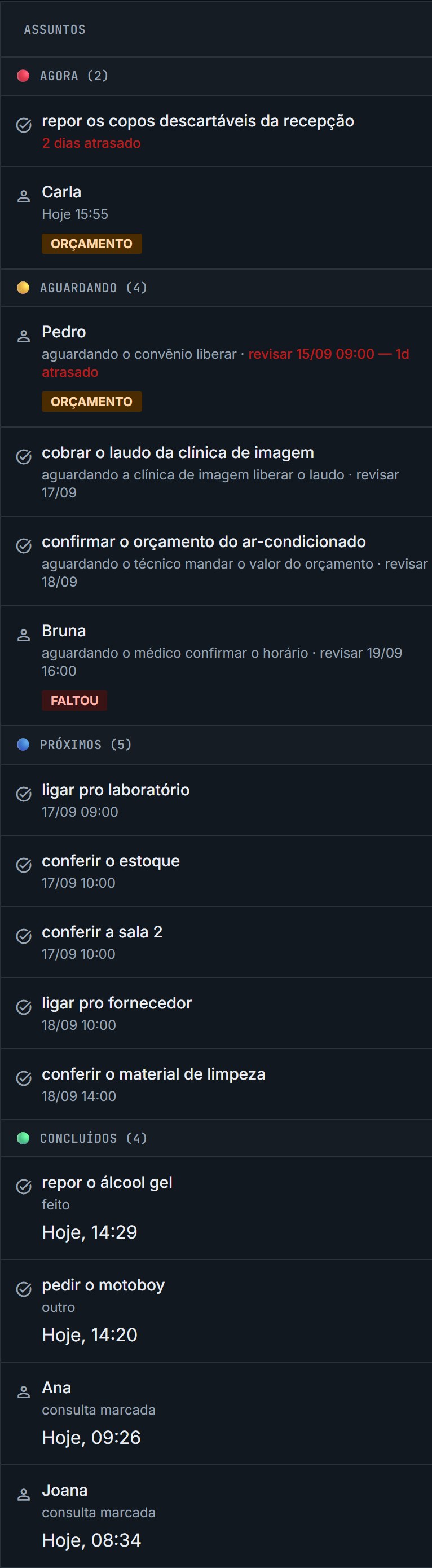 Painel da Olivia com assuntos da recepção organizados por prioridade e andamento